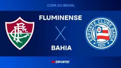 Imagem do post de destaque