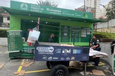 Imagem card com fundo