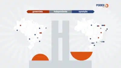 Imagem card com fundo