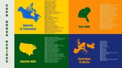 Imagem card com fundo